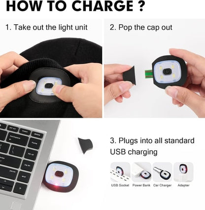 ⏰🔥Hot Sale 46% OFF🔥🔥🎁LED Beanie Light