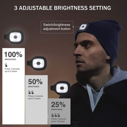 ⏰🔥Hot Sale 46% OFF🔥🔥🎁LED Beanie Light