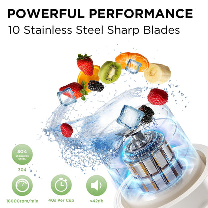 Portable Blender for Shakes and Smoothies with 27oz Cup and Lid