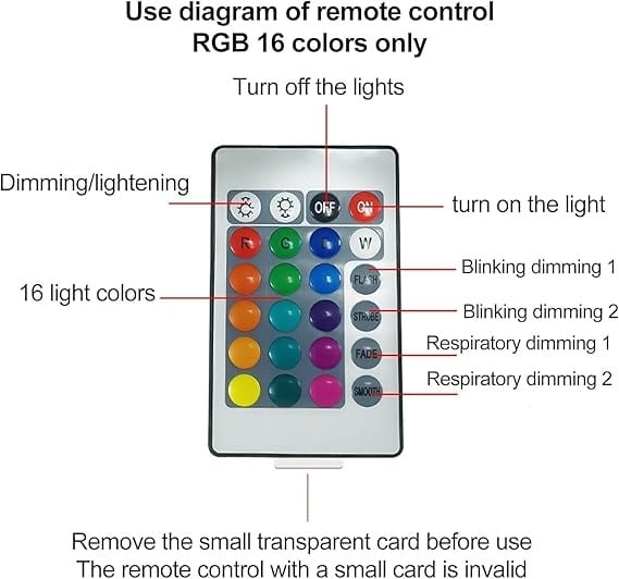 🌌Magical Northern Lights for Your Room ✨Aurora Borealis Night Light Projector