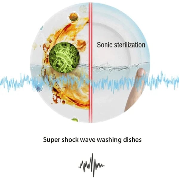 🔥  47% OFF🔥Mini Dishwasher & Washing Machine