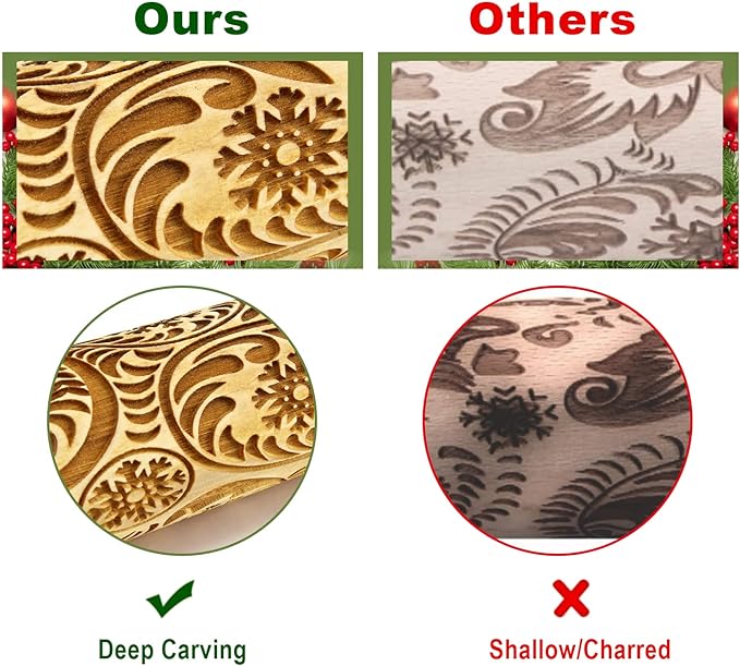 🎄Christmas Wooden Rolling Pins