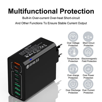 🔥🔥8 in 1 Waterproof Ports USB Fast Charger