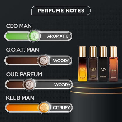 Perfume Gift Set for Men | 4  Minis